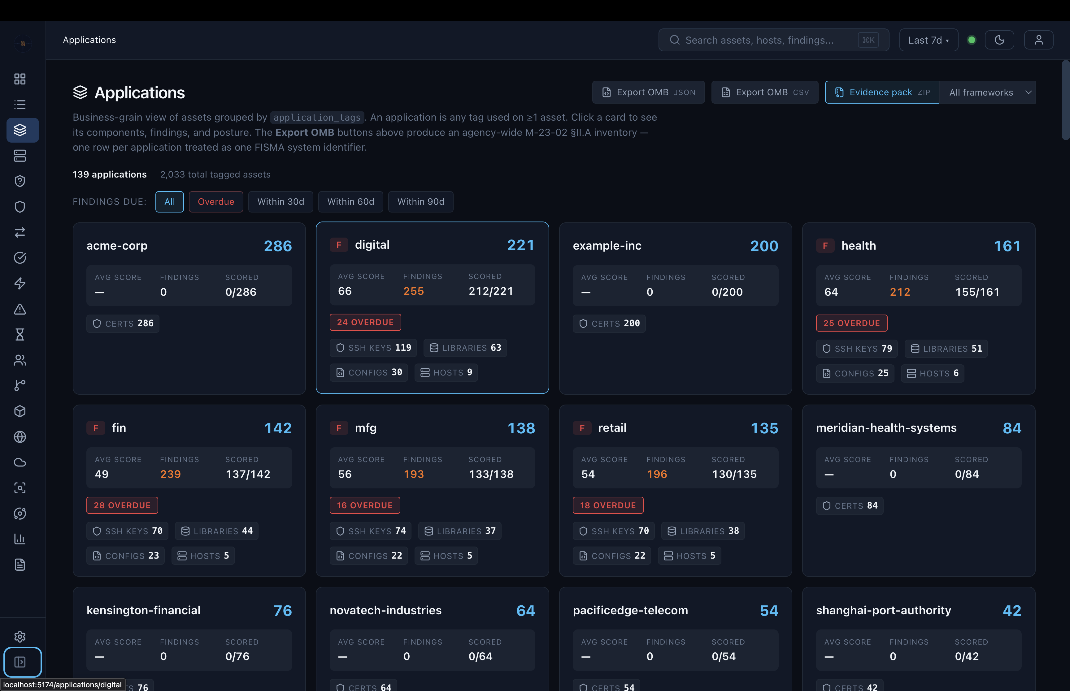 CipherFlag EE applications view